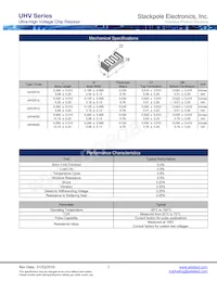 UHVB2010FCD500M Datasheet Page 2