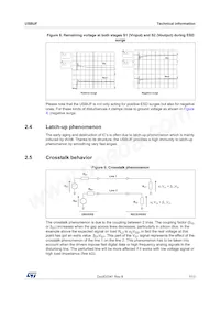 USBUF01W6 Datasheet Page 7