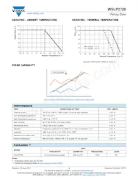 WSLP27262L000JEK Datasheet Page 3