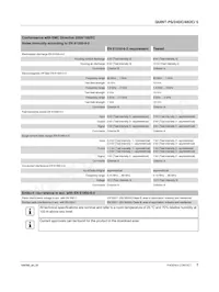 2320128 Datasheet Page 7