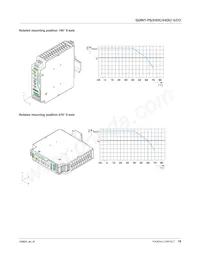 2320542 Datasheet Page 18