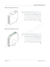 2320542 Datasheet Pagina 19