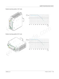 2320555 Datasheet Page 18