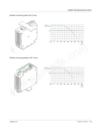 2320555 Datasheet Page 19