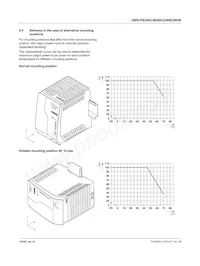 2906300 Datasheet Page 14