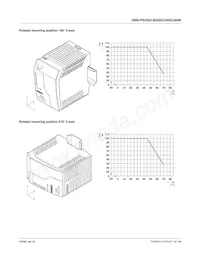 2906300 Datasheet Page 15