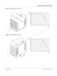 2906300 Datasheet Page 16