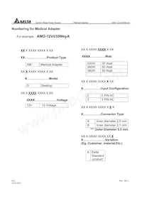 AMD-12V030W2BA Datasheet Page 4