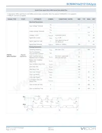 BCM4414VD1E13A2C02 Datasheet Page 12