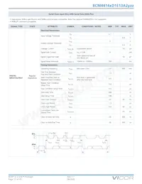 BCM4414VD1E13A2C02 Datasheet Pagina 12