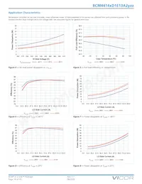 BCM4414VD1E13A2C02 Datasheet Page 14