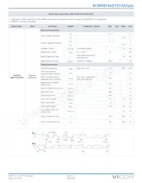 BCM4414VD1E13A3T02 Datasheet Page 12