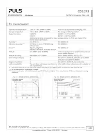 CD5.243數據表 頁面 12