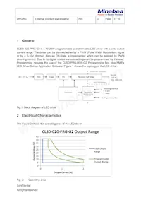 CLSD-020-PRG-G2 Datasheet Page 3