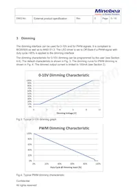 CLSD-020-PRG-G2 Datasheet Page 5
