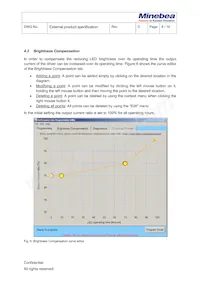 CLSD-020-PRG-G2 Datasheet Page 8
