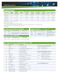 CNS653-MF Datenblatt Seite 3