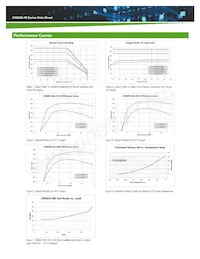 CNS653-MF Datasheet Page 7