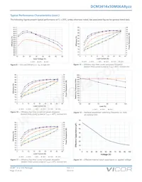 DCM3414V50M06A8M01 Datasheet Page 12