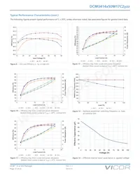 DCM3414V50M17C2C01 Datasheet Page 12