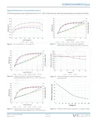 DCM3414V50M31C2T01 데이터 시트 페이지 12