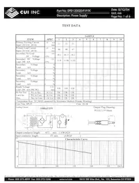 DPD120020-P1P-TK Datasheet Copertura