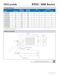 DT62PW480D Datasheet Page 2
