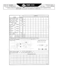 DTR050150-P5P Datasheet Page 2