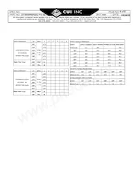 DTS050400UDC-P5P 데이터 시트 페이지 4