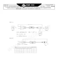 DTS150133UDC-P5P Datasheet Pagina 6