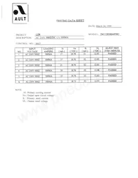 E1250BL-BB3 Datasheet Pagina 6