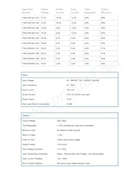 FWA120048A-11A Datasheet Page 2