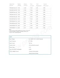 FWA150024A-12B Datasheet Page 2