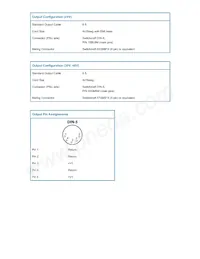 FWA150024A-12B Datasheet Page 5