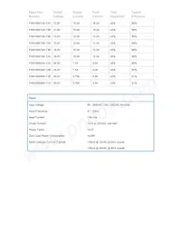 FWA180024A-12B Datasheet Page 2