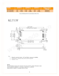 KLT15F-0533 Datasheet Pagina 2