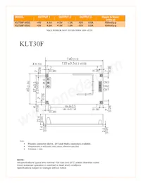 KLT30F-0533 Datasheet Pagina 2
