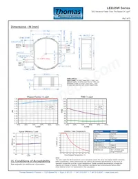 LED25W-40-C0620-D-500 Datasheet Page 2