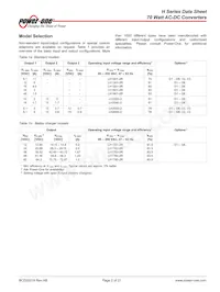 LH3020-2D4 Datasheet Page 2
