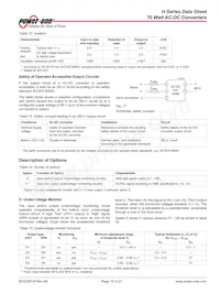 LH3020-2D4 Datasheet Page 15