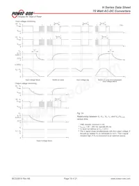 LH3020-2D4 Datasheet Page 19