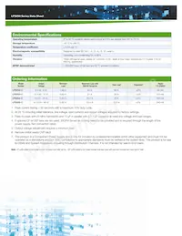LPS252-CEF Datasheet Pagina 2