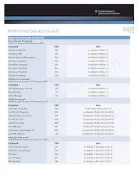 MTC600-ACNR16S1J Datasheet Page 11