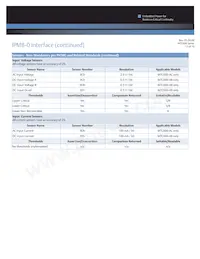 MTC600-ACNR16S1J Datasheet Page 13