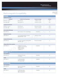 MTC600-ACNR16S1J Datasheet Page 15