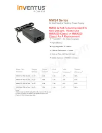 MW2424-760-NC-BK數據表 封面