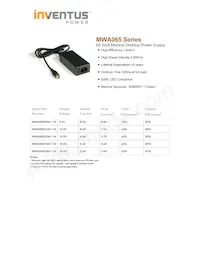 MWA065009A-11A Datasheet Cover