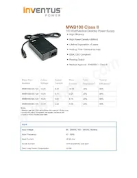 MWB100024A-12A Datasheet Copertura