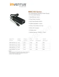 MWC100024A-11A Datasheet Copertura