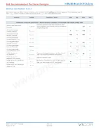 NBM3814V46C15A6T00 Datasheet Pagina 8